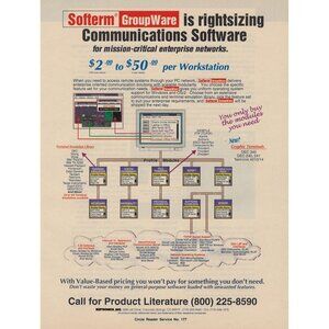 Softronics Softterm GroupWare Software Vtg Print Ad 1993 Colorado Springs Co u